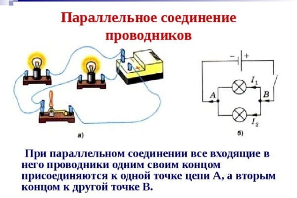 Кракен 16 вход