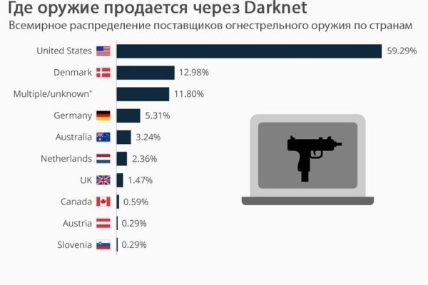 2krn at официальный