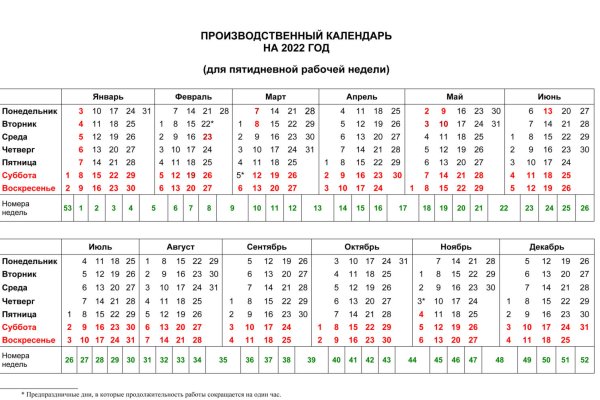 Кракен онион зеркала зеркало